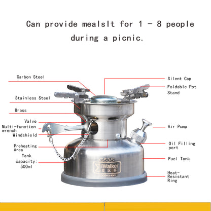 IWALKER G53S Outdoor Gasoline Camping Stove Designed for 1 - 8 - person Picnics, Compact and Portable